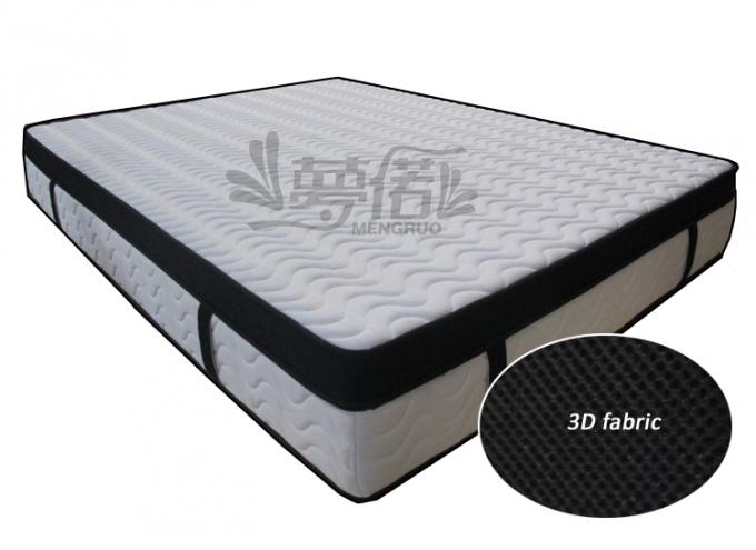 California King mattress4 .jpg